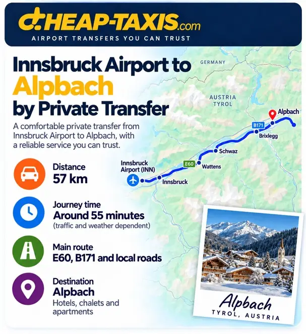 Guide to the transfer route to Alpbach from Innsbruck airport