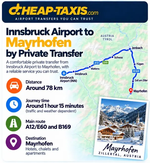 Route showing how to get to Mayrhofen from Innsbruck airport