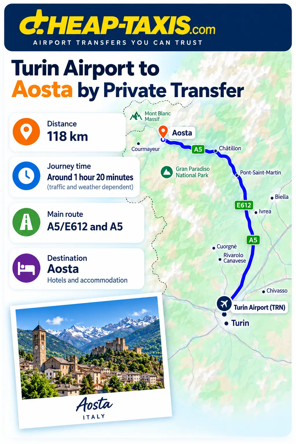 Turin Airport to Aosta private transfer route showing a distance of 118 km and a journey time of around 1 hour 20 minutes via the A5.