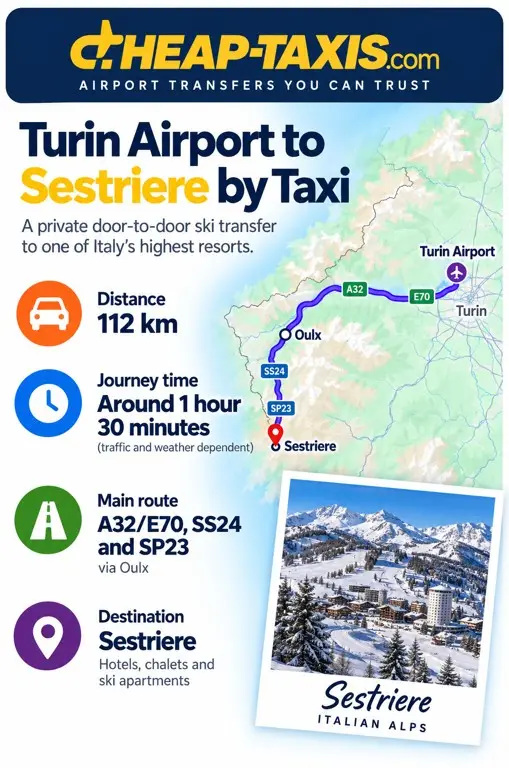 Turin Airport to Sestriere private ski transfer route showing a distance of 112 km and a journey time of around 1 hour 30 minutes.