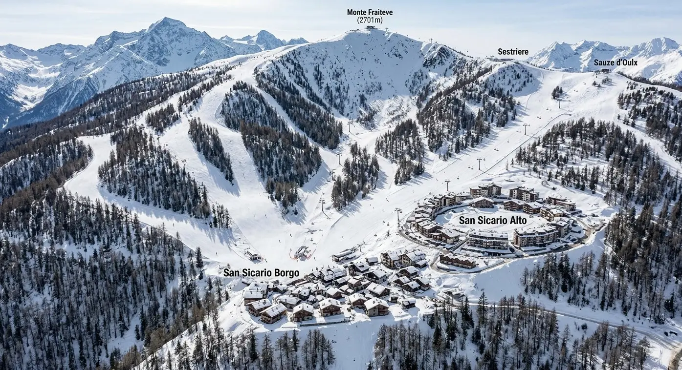 pre-book transfers to San Sicario ski resort